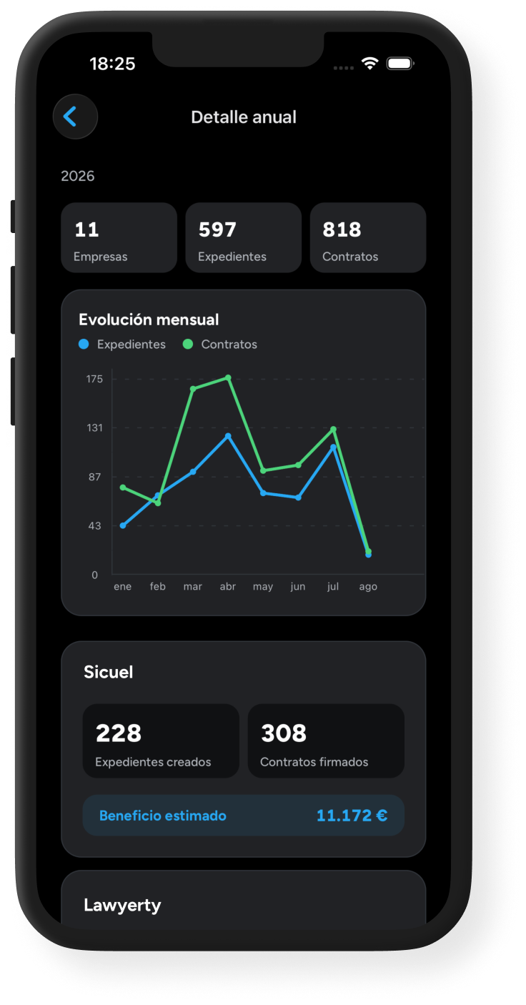Sicuel — app móvil del despacho